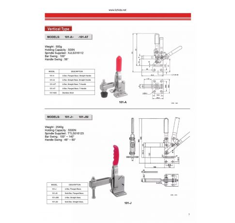 KẸP ĐINH VI GH 203F