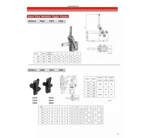 KẸP ĐINH VI GH 203F