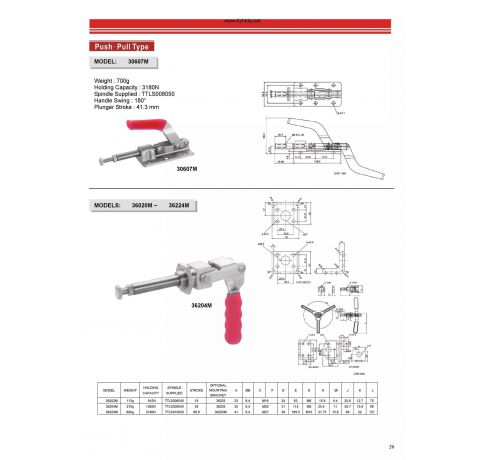 KẸP ĐINH VI GH 203F