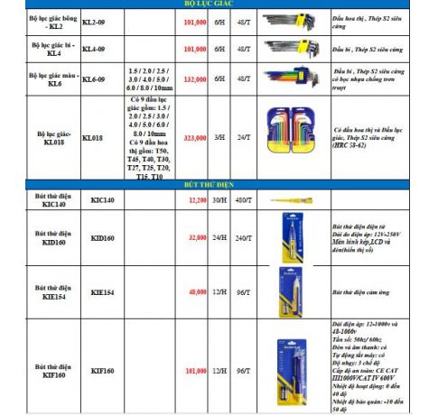 BỘ LỤC GIÁC BI KING BLUE